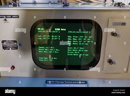 Image result for Computer Display