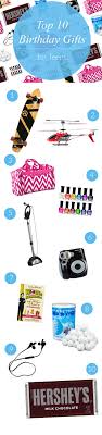 The 12 best birthday gifts for men in 2021 surprise the man in your life with one of these clever presents. Top 10 Birthday Gifts For Teens Evite Birthday Gifts For Teens Gifts For Teens 10th Birthday