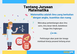 Sebolehnya merupakan seorang yang aktif dalam bidang dan aktiviti sains seperti amali makmal, atau sebarang olimpiad dan program saintifik. Kuliah Matematika Di Luar Nageri Bisa Jadi Apa