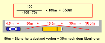 Formelsammlung anhalteweg / überholweg 23. Http Www Weinrank De Downloads Faustformeln Fuehrerschein Pdf