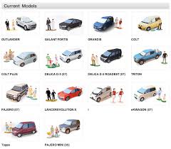 Gofer racing under the hood details ac vents radio faces. Mitsubishi Paper Cars Cartype