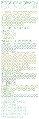 The Harris Family Book Of Mormon Reading Chart Printable