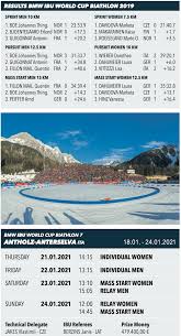 Host of the ibu worldcup biathlon antholz 2021 & olympic biathlon competitions 2026. Wu0fhgoopbxium