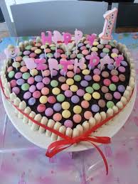 Gateau D Anniversaire Fille Recette Beautiful Anniversaire24 Recette Gateaux Anniversaire Fille Anniversaire Anniversaire24 In 2020 Cake Desserts Birthday Cake Recipe