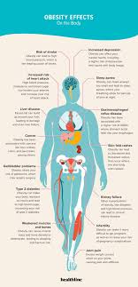 Pin On Interesting Information