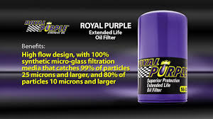 Royal Purple Extended Life Oil Filter Cross Reference Fram Ph8a Ph2815 Ph3569 Hp1