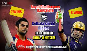 Csk vs srh live match: Ipl 2015 Royal Challengers Bangalore Vs Kolkata Knight Riders At Bangalore Pick Of The Tweets Cricket Country