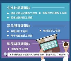 The site owner hides the web page description. ç¾¤å‰µå…‰é›»ä¸ƒå» innolux Corporation Fab7 Home Facebook
