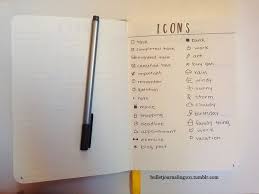 Bullet Journal Index Google Zoeken Bullet Journal Journal Bullet Journal Index