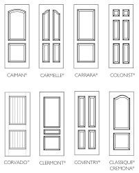 Doors Interior Doors Exterior Doors Internal Doors Types Of Interior Doors Interior Door Styles Doors Interior Doors