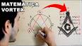 Video de VORTICES MATEMATICOS MARKO RODIN