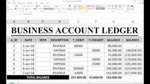 88 How To Make Debit Credit Sheet In Excel Hindi