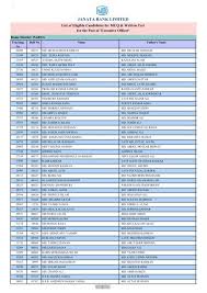 We did not find results for: Pabna Janata Bank