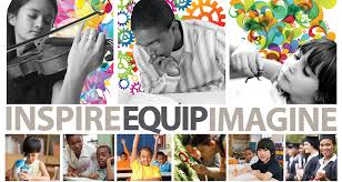 Fort Bend ISD Phone Directory