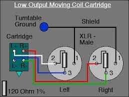 This really is useful for each the folks and for professionals that are seeking to find out more regarding how to established up a operating atmosphere. 3 Pin Xlr Wiring Diagram Cable Wiring Etc