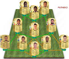 The online contents like squad. Fifa 18 Notre Equipe Fut Op Et Pas Chere De Ligue 1 Breakflip Actualites Et Guides Sur Les Jeux Video Du Moment