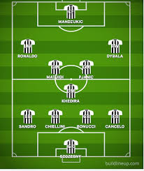 Courtois, juanfran, godín, miranda, filipe luis, tiago, gabi, koke, raúl garcía, villa, costa. How Juventus Could Line Up Against Atletico Madrid Sports Mole