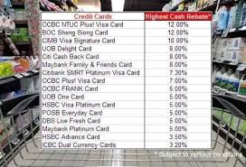 Cimb platinum mastercard credit card should you apply credit card review valuechampion singapore. Best Credit Cards For Groceries Good Credit Best Credit Cards Credit Card