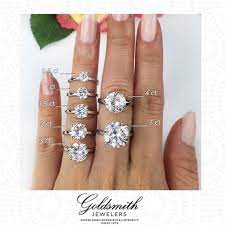An engagement ring is a ring indicating that the person wearing it is engaged to be married, especially in western cultures.a ring is presented as an engagement gift by a partner to their prospective spouse when they propose marriage or directly after a marriage proposal is accepted. How Much Should You Spend On An Engagement Ring Goldsmith Jewelers