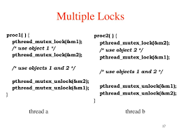When any of the following conditions . Lecture 14 Pthreads Mutex And Condition Variables Ppt Download