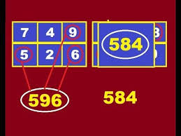 Thai Lottery Formula 100 Sure Superhit Lucky Numbers 2018