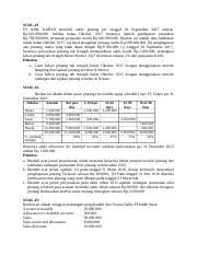 Jurnal pencatatan piutang tak tertagih keterangan metode penghapusan langsung (pada umumnya metode ini digunakan dalam perusahaan yang relative kecil atau dalam perusahaan dimana taksiran kerugian sulit dilakukan dengan cepat) metode penyisihan (pada akhir periode dalam jurnal penyesuaian digunakan untuk mengakui beban piutang tak tertagih. Pertemuan Iii Doc Soal 01 Pt Adil Karya Memiliki Saldo Piutang Per Tanggal 30 September 2017 Sebesar Rp 216 000 000 Selama Bulan Oktober 2017 Besarnya Course Hero