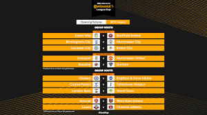 Upcoming fa cup fixtures as well as the latest results and statistics. 2018 19 Contiuk League Cup Groups Fixtures Announced Shekicks