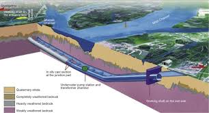 How do they build bridges over water? Typical Underwater Tunnels In The Mainland Of China And Related Tunneling Technologies Sciencedirect
