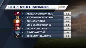 Preseason top 25 for the 2021 season. Cfp 2020 Alabama Remains Atop The Latest College Football Playoff Rankings