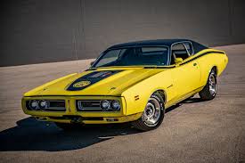 Image result for Medium Dark Gold 1971 Dodge
