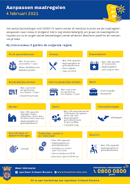 Shop nu via facetime of whatsapp. Openbaar Lichaam Bonaire Coronamaatregelen Worden Aangepast