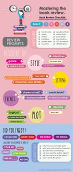 Mastering The Book Review Book Review Checklist Infographic Writing A Book Review Writing A Book Book Review Blogs