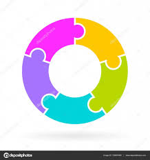 5 Step Cycle Diagram 5 Step Life Cycle Diagram Stock