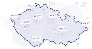 Webové stránky a automatizace smm. Vysilace Evropa 2