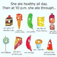 We did not find results for: Trying To Control Cravings At Night After A Perfectly Planned Out Day 1200isfineiguessugh