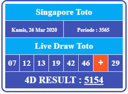 Result Singaporepools