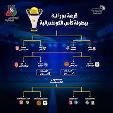 Mr.asly.llm3loomiat للتواصل عبر صفحتي الشخصية في الفيسبوك : Ù‚Ø±Ø¹Ø© Ø¯ÙˆØ± Ø§Ù„Ø«Ù…Ø§Ù†ÙŠØ© Ø¨Ø¨Ø·ÙˆÙ„Ø© ÙƒØ£Ø³ Ø§Ù„ÙƒÙˆÙ†ÙØ¯Ø±Ø§Ù„ÙŠØ© Ø§Ù„Ø¥ÙØ±ÙŠÙ‚ÙŠØ© Ø§Ù„ØªÙŠØ§Ø± Ø§Ù„Ø§Ø®Ø¶Ø±