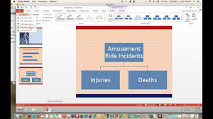 Add Shape Drop Down Box To The Organizational Chart In Powerpoint 2013