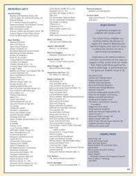 The Summit 2012-13 Annual Report by The Summit Country Day School