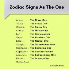You are also a water sign symbolized by the crab and are considered an emotional, caring, loyal and loving tom cruise, princess diana, and meryl streep are but a few of the many successful cancers we admire. Zodiac Signs And Their Associated Runes