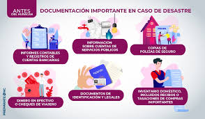 Además, ya no tenemos que estar atados a un ordenador para usarla. Cuales Son Los Documentos Importantes Durante Un Huracan