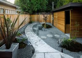 Since we have a small area i checked out some stuff from the web to give us some ideas. Pin On Garden