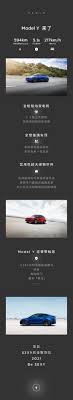 Updated model s with manufacturer's license plate spotted as production shutdown continues. China Tesla Lowers Price For Mic Model Y Annouces Start Of Sales