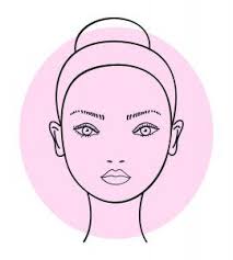 gesichtsformen rund oval herzformigoder eckig welche frisur passt zu mir gesichtsformen gesicht herzformiges gesicht