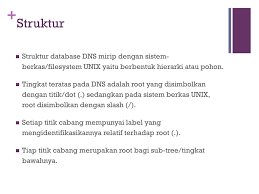 The terminology used by implementers and developers of dns protocols, and by operators of dns systems. Ppt Aplikasi Layanan Dns Powerpoint Presentation Free Download Id 5518634