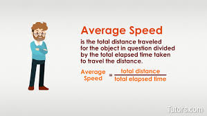 How To Find Average Speed (Formula & Examples)