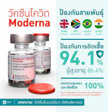 โรงพยาบาลที่เปิดจองรับวัคซีนโควิดทางเลือก moderna เปิดราคาเข็มละ 1,700 บาท พร้อมให้ลงทะเบียนฉีดวัคซีน เผยมา lot แรก 5 ล้านโดส รวมค่าแพทย์และทุกอย่าง. 37p7b Zpmw96fm