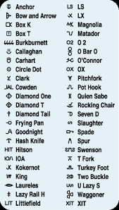 Cattle Brands Cattle Brands Cattle Ranching Horse Brand