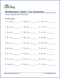 These printables help to revise multiplication tables/facts, multiplication of two numbers of 1 digit by repeated addition, of any number by multiples of 10. Grade 3 Multiplication Worksheets Free Printable K5 Learning