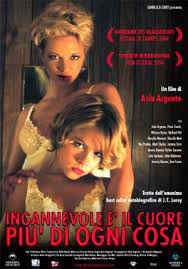 We have now placed twitpic in an archived state. Embracing The Melodrama 52 The Heart Is Deceitful Above All Things Dir By Asia Argento Through The Shattered Lens